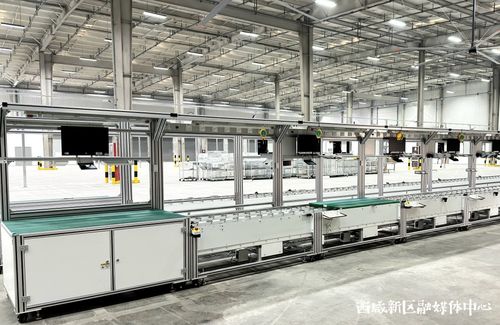 西咸新區 以新材料技術研發為引擎，持續上新好項目助推高質量發展